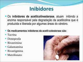 Inibidores Os  inibidores de acetilcolinesterase , atuam  inibindo a enzima responsável pela degradação da acetilcolina que é produzida e liberada por algumas áreas do cérebro. Os medicamentos inibidores da acetil-colesterase são: Tacrina Donepesila Rivastimina Galantamina Rivastigmina Metrifonato 
