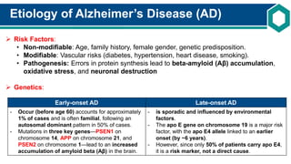 ALZHEIMER DISEASE (AD) Rezg AL-Sunah.... | PDF