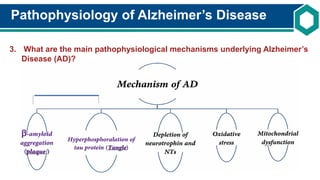 ALZHEIMER DISEASE (AD) Rezg AL-Sunah.... | PDF