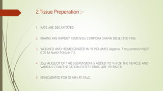 2.Tissue Preperation :-
1. RATS ARE DECAPITATED
2. BRAINS ARE RAPIDLY REMOVED, CORPORA SRAITA DISSECTED FREE
3. WEIGHED AND HOMOGENIZED IN 19 VOLUMES (Approx. 7 mg protein/ml)OF
0.05 M NaH2 PO4,ph 7.2.
4. 25μl ALIQUOT OF THIS SUSPENSION IS ADDED TO 1ml OF THE VEHICLE AND
VARIOUS CONCENTRATION OFTEST DRUG ARE PREPARED.
5. REINCUBATED FOR 10 MIN AT 37οC.
 