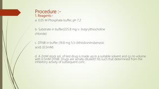 Procedure :-
1. Reagents:-
a. 0.05 M Phosphate buffer, ph 7.2
b. Substrate in buffer(225.8 mg s- butyrylthiocholine
chloride)
c. DTNB in buffer (19.8 mg 5,5-dithiobisnitrobenzoic
acid) (0.5mM)
d. A 2mM stock sol. of test drug is made up in a suitable solvent and q.s to volume
with 0.5mM DTNB. Drugs are serially diluted(1:10) such that determined from the
inhibitory activity of subsequent conc.
 