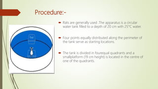 Procedure:-
 Rats are generally used .The apparatus is a circular
water tank filled to a depth of 20 cm with 25°C water.
 Four points equally distributed along the perimeter of
the tank serve as starting locations.
 The tank is divided in fourequal quadrants and a
smallplatform (19 cm height) is located in the centre of
one of the quadrants.
 