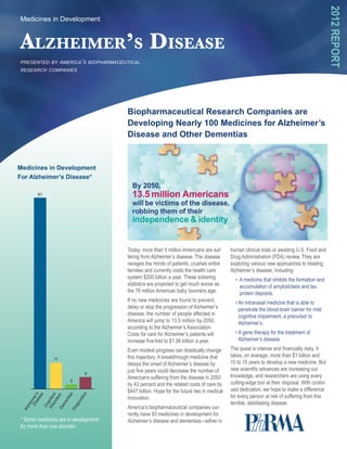 2012 Report
Medicines in Development



Alzheimer’s Disease
presented by america’s biopharmaceutical
research companies




                                      Biopharmaceutical Research Companies are
                                      Developing Nearly 100 Medicines for Alzheimer’s
                                      Disease and Other Dementias


Medicines in Development
For Alzheimer’s Disease*

       81




                                      Today, more than 5 million Americans are suf-       human clinical trials or awaiting U.S. Food and
                                      fering from Alzheimer’s disease. The disease        Drug Administration (FDA) review. They are
                                      ravages the minds of patients, crushes entire       exploring various new approaches to treating
                                      families and currently costs the health care        Alzheimer’s disease, including:
                                      system $200 billion a year. These sobering          	 •  medicine that inhibits the formation and
                                                                                              A
                                      statistics are projected to get much worse as           accumulation of amyloid-beta and tau
                                      the 76 million American baby boomers age.               protein deposits.
                                      If no new medicines are found to prevent,           	 •  n intranasal medicine that is able to
                                                                                              A
                                      delay or stop the progression of Alzheimer’s            penetrate the blood-brain barrier for mild
                                      disease, the number of people affected in               cognitive impairment, a precursor to
                                      America will jump to 13.5 million by 2050,              Alzheimer’s.
                                      according to the Alzheimer’s Association.
                                      Costs for care for Alzheimer’s patients will        	 • A gene therapy for the treatment of
                                                                                              
                                      increase five-fold to $1.08 trillion a year.            Alzheimer’s disease.
                                      Even modest progress can drastically change         The quest is intense and financially risky. It
                                      this trajectory. A breakthrough medicine that       takes, on average, more than $1 billion and
              11
                                      delays the onset of Alzheimer’s disease by          10 to 15 years to develop a new medicine. But
                                      just five years could decrease the number of        new scientific advances are increasing our
                            5
                                      Americans suffering from the disease in 2050        knowledge, and researchers are using every
                      2
                                      by 43 percent and the related costs of care by      cutting-edge tool at their disposal. With contin-
                                      $447 billion. Hope for the future lies in medical   ued dedication, we hope to make a difference
                                                                                          for every person at risk of suffering from this
        se ’s




              cs
     so on



             as
               e




                                      innovation.
              s
           as
     Di mer




           er




          sti
         nti
   Di iti




                                                                                          terrible, debilitating disease.
        rd
       gn




       no
     me
      ei




                                      America’s biopharmaceutical companies cur-
    Co




    ag
  zh




  De


  Di
 Al




                                      rently have 93 medicines in development for
* Some medicines are in development   Alzheimer’s disease and dementias—either in
for more than one disorder.
 