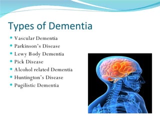 Types of Dementia Vascular Dementia Parkinson’s Disease Lewy Body Dementia Pick Disease Alcohol related Dementia Huntington’s Disease Pugilistic Dementia 