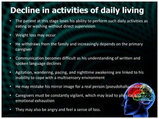 Decline in activities of daily livingThe patient at this stage loses his ability to perform such daily activities as eating or washing without direct supervisionWeight loss may occurHe withdraws from the family and increasingly depends on the primary caregiverCommunication becomes difficult as his understanding of written and spoken language declinesAgitation, wandering, pacing, and nighttime awakening are linked to his inability to cope with a multisensory environmentHe may mistake his mirror image for a real person (pseudohallucination)Caregivers must be constantly vigilant, which may lead to physical and emotional exhaustionThey may also be angry and feel a sense of loss.