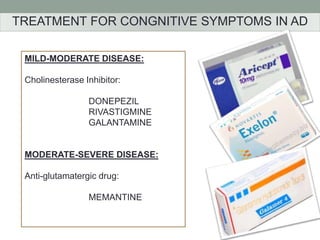 TREATMENT FOR CONGNITIVE SYMPTOMS IN AD 
MILD-MODERATE DISEASE: 
Cholinesterase Inhibitor: 
DONEPEZIL 
RIVASTIGMINE 
GALANTAMINE 
MODERATE-SEVERE DISEASE: 
Anti-glutamatergic drug: 
MEMANTINE 
 