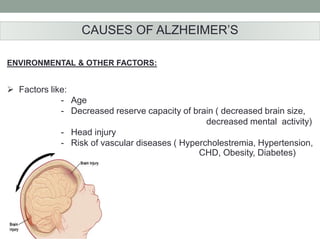 CAUSES OF ALZHEIMER’S 
ENVIRONMENTAL & OTHER FACTORS: 
 Factors like: 
- Age 
- Decreased reserve capacity of brain ( decreased brain size, 
decreased mental activity) 
- Head injury 
- Risk of vascular diseases ( Hypercholestremia, Hypertension, 
CHD, Obesity, Diabetes) 
 