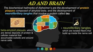 Biochemistry of Alzheimers disease | PPTX