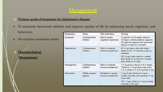 Management
 Primary goals of treatment for Alzheimer's disease:
 To maximize functional abilities and improve quality of life by enhancing mood, cognition, and
behaviour.
 No curative treatment exists.
 Pharmacological
Management:
 