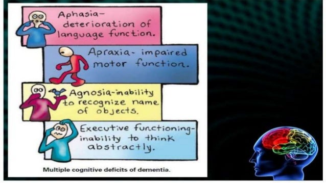 alzheimer s disease ppt alzheimer s disease ppt