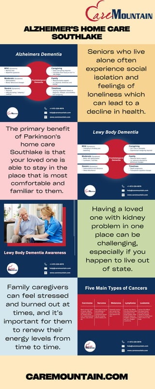 Alzheimer's home care Southlake.pdf
