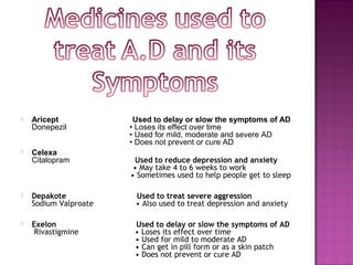  Aricept Used to delay or slow the symptoms of AD
Donepezil • Loses its effect over time
• Used for mild, moderate and severe AD
• Does not prevent or cure AD
 Celexa
Citalopram Used to reduce depression and anxiety
• May take 4 to 6 weeks to work
• Sometimes used to help people get to sleep
 Depakote Used to treat severe aggression
Sodium Valproate • Also used to treat depression and anxiety
 Exelon Used to delay or slow the symptoms of AD
Rivastigmine • Loses its effect over time
• Used for mild to moderate AD
• Can get in pill form or as a skin patch
• Does not prevent or cure AD
 