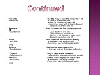    Namenda           Used to delay or slow the symptoms of AD
    Memantine          • Loses its effect over time
                       • Used for moderate to severe AD
                       • Sometimes given with Aricept®, Exelon®
                        • Does not prevent or cure AD
   Razadyne         Used to prevent or slow the symptoms of
    AD
     Galantamine       • Loses its effect over time
                       • Used for mild to moderate AD
                       • Can get in pill form or as a skin patch
                       • Does not prevent or cure AD
   Zoloft           Used to reduce depression and anxiety
     Sertraline        • May take 4 to 6 weeks to work
                     • Sometimes used to help people get to
    sleep
   Trileptal        Used to treat severe aggression
     Oxcarbazepine    • Also used to treat depression and anxiety

     Tegretol        Used to treat severe aggression
     Carbamazepine    • Also used to treat depression and anxiety
   Remeron          Used to reduce depression and anxiety
     Mirtazepine       • May take 4 to 6 weeks to work
                     • Sometimes used to help people get to
    sleep
 