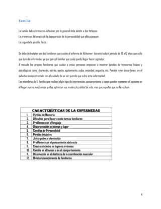 Familia

La familia del enfermo con Alzheimer por lo general debe asistir a dos terapias:
La primera es la terapia de la desaparición de la personalidad que ellos conocen.
La segunda la perdida física.


Se debe de tratatar con los familiares que cuidan al enfermo de Alzheimer durante todo el periodo de 10 a 12 años que es lo
que dura la enfermedad ya que para el familiar que cuida puede llegar hacer agotador.
A menudo los propios familiares que cuidan a estas personas empiezan a mostrar señales de trastornos físicos y
psicológicos como: depresión, estrés, apatía, agotamiento, culpa, ansiedad, angustia, etc. Pueden tener desordenes en el
individuo sano enfrentado con el cuidado de un ser querido que sufre esta enfermedad.
Los miembros de la familia que reciben algún tipo de intervención, asesoramiento y apoyo pueden mantener al paciente en
el hogar mucho mas tiempo y ellos optimizar sus niveles de calidad de vida, mas que aquellos que no la reciben.




              Características de la Enfermedad
        1.    Perdida de Memoria
        2.    Dificultad para llevar a cabo tareas familiares
        3.    Problemas con el lenguaje
        4.    Desorientación en tiempo y lugar
        5.    Cambios de Personalidad
        6.    Perdida iniciativa
        7.    Juicio pobre o disminuido
        8.    Problemas con el pensamiento abstracto
        9.    Cosas colocadas en lugares erróneos
        10.   Cambio en el humor o en el comportamiento
        11.   Disminución en el destreza de la coordinación muscular
        12.   Olvido reconocimiento de familiares




                                                                                                                         6
 
