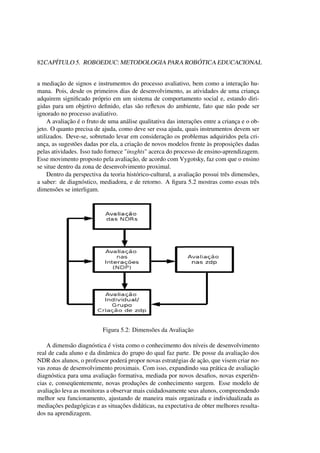 82CAPÍTULO 5. ROBOEDUC: METODOLOGIA PARA ROBÓTICA EDUCACIONAL
a mediação de signos e instrumentos do processo avaliativo, bem como a interação hu-
mana. Pois, desde os primeiros dias de desenvolvimento, as atividades de uma criança
adquirem signiﬁcado próprio em um sistema de comportamento social e, estando diri-
gidas para um objetivo deﬁnido, elas são reﬂexos do ambiente, fato que não pode ser
ignorado no processo avaliativo.
A avaliação é o fruto de uma análise qualitativa das interações entre a criança e o ob-
jeto. O quanto precisa de ajuda, como deve ser essa ajuda, quais instrumentos devem ser
utilizados. Deve-se, sobretudo levar em consideração os problemas adquiridos pela cri-
ança, as sugestões dadas por ela, a criação de novos modelos frente às proposições dadas
pelas atividades. Isso tudo fornece "insghts" acerca do processo de ensino-aprendizagem.
Esse movimento proposto pela avaliação, de acordo com Vygotsky, faz com que o ensino
se situe dentro da zona de desenvolvimento proximal.
Dentro da perspectiva da teoria histórico-cultural, a avaliação possui três dimensões,
a saber: de diagnóstico, mediadora, e de retorno. A ﬁgura 5.2 mostras como essas três
dimensões se interligam.
Figura 5.2: Dimensões da Avaliação
A dimensão diagnóstica é vista como o conhecimento dos níveis de desenvolvimento
real de cada aluno e da dinâmica do grupo do qual faz parte. De posse da avaliação dos
NDR dos alunos, o professor poderá propor novas estratégias de ação, que visem criar no-
vas zonas de desenvolvimento proximais. Com isso, expandindo sua prática de avaliação
diagnóstica para uma avaliação formativa, mediada por novos desaﬁos, novas experiên-
cias e, conseqüentemente, novas produções de conhecimento surgem. Esse modelo de
avaliação leva as monitoras a observar mais cuidadosamente seus alunos, compreendendo
melhor seu funcionamento, ajustando de maneira mais organizada e individualizada as
mediações pedagógicas e as situações didáticas, na expectativa de obter melhores resulta-
dos na aprendizagem.
 