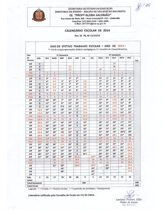 Plano Gestão EE Profa Alzira Salomão