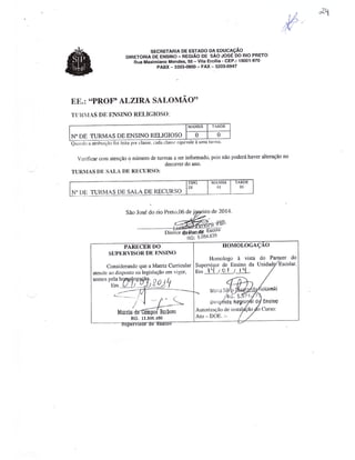 Plano Gestão EE Profa Alzira Salomão