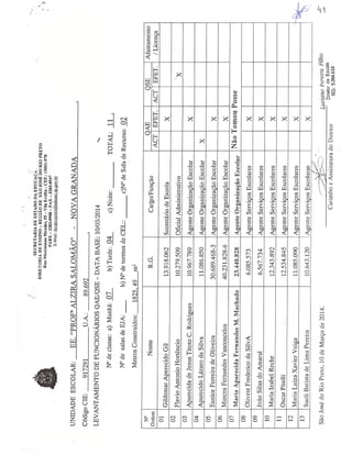 Plano Gestão EE Profa Alzira Salomão