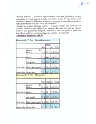 Plano Gestão EE Profa Alzira Salomão