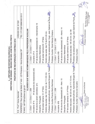 Plano Gestão EE Profa Alzira Salomão