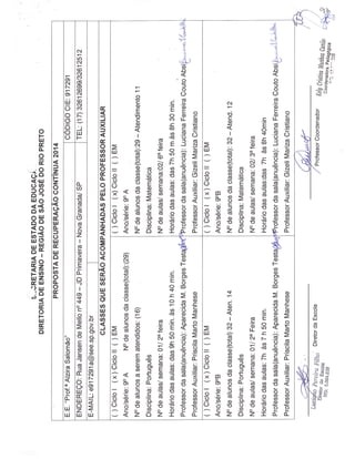 Plano Gestão EE Profa Alzira Salomão