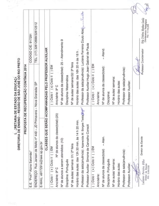 Plano Gestão EE Profa Alzira Salomão