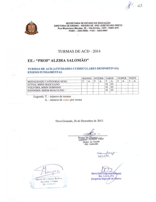 Plano Gestão EE Profa Alzira Salomão