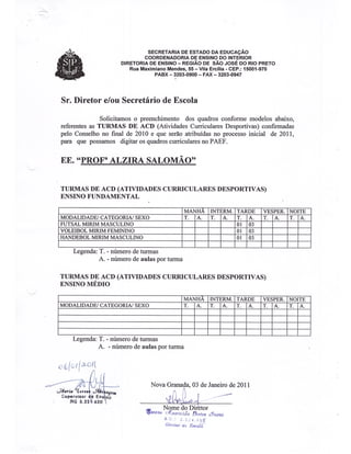 Plano Gestão EE Profa Alzira Salomão