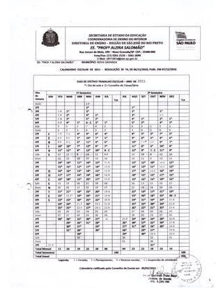 Plano Gestão EE Profa Alzira Salomão