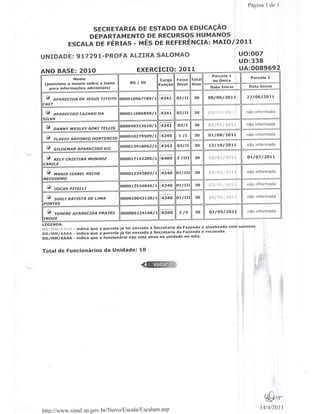Plano Gestão EE Profa Alzira Salomão