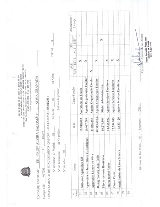 Plano Gestão EE Profa Alzira Salomão