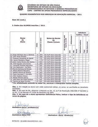 Plano Gestão EE Profa Alzira Salomão