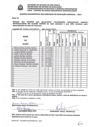 Plano Gestão EE Profa Alzira Salomão