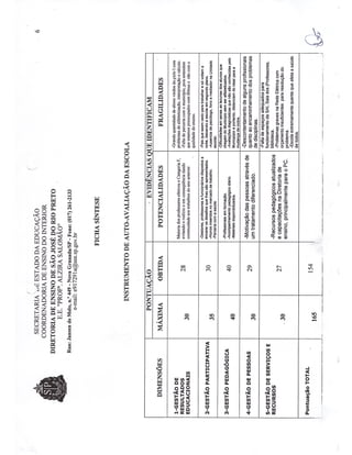Plano Gestão EE Profa Alzira Salomão