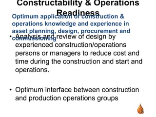 Questions the opportunity/project requirements