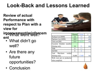 Peer reviewReview of underlying assumptions