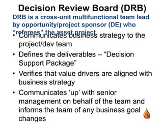 Multidiscipline integration and cross-functional alignment 