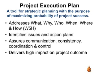 Effective decision making