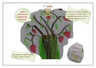 Γ΄ ομάδα
Ακαζηαζία,

αμπέιη
αμπειοσργός,
αμπειόθσιια,
αμπειώκας

Γηώργος,
Γθαμπρηέι,
Μάρηηκ

ηο αμπέιη είκαη μαθρύ, έτεη θύιια
ποσ μοηάδοσκ με παιάμε. ΄Ετεη
μηθρά βιαζηάρηα απέκακηη από ηα
θύιια ποσ οκομάδοκηαη έιηθες.
Ακαρρητούκηαη γύρω από
παζζάιοσς

μας προζθέρεη ζηαθύιηα. μούζηο,
θραζί, ζηαθίδες ηζίποσρο, ….

 