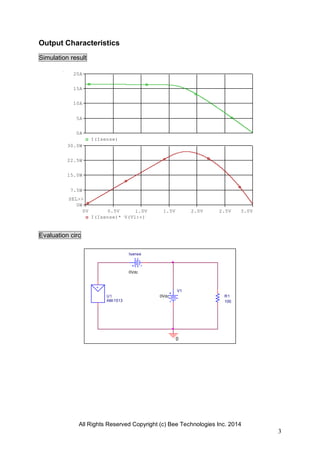 All Rights Reserved Copyright (c) Bee Technologies Inc. 2014
3
+
U1
AM-1513
V1
0Vdc
Isense
0Vdc
R1
100
0
V_V1
0V 0.5V 1.0V 1.5V 2.0V 2.5V 3.0V
I(Isense)* V(V1:+)
0W
7.5W
15.0W
22.5W
30.0W
SEL>>
I(Isense)
0A
5A
10A
15A
20A
Output Characteristics
Simulation result
Evaluation circ