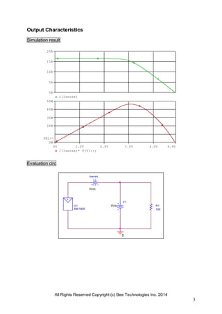 All Rights Reserved Copyright (c) Bee Technologies Inc. 2014
3
+
U1
AM-1805
V1
0Vdc
Isense
0Vdc
R1
100
0
V_V1
0V 1.0V 2.0V 3.0V 4.0V 4.9V
I(Isense)* V(V1:+)
0W
20W
30W
40W
50W
SEL>>
I(Isense)
0A
5A
10A
15A
20A
Output Characteristics
Simulation result
Evaluation circ
 