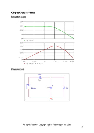 All Rights Reserved Copyright (c) Bee Technologies Inc. 2014
3
+
U1
AM-1820
V1
0Vdc
Isense
0Vdc
R1
100
0
V_V1
0V 1.0V 2.0V 3.0V 4.0V 4.9V
I(Isense)* V(V1:+)
0W
20W
30W
40W
50W
SEL>>
I(Isense)
0A
5A
10A
15A
20A
Output Characteristics
Simulation result
Evaluation circ