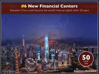 Shenzhen China could become the world’s financial capital within 20 years
#asiamatters
#6 New Financial Centers
ASIATECHRE...