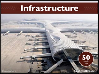 #asiamatters
Infrastructure
ASIATECHRESEARCH
50trends
2018
ASIATECHRESEARCH
ASIATECHRESEARCH
ASIATECHRESEARCH
 