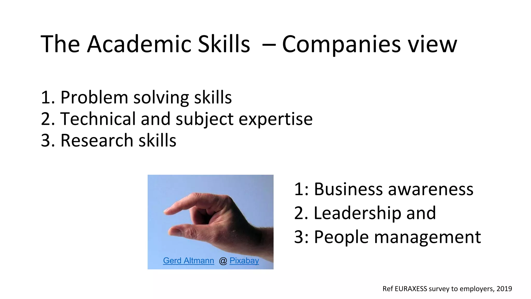 The Academic Skills – Companies view
1. Problem solving skills
2. Technical and subject expertise
3. Research skills
1: Business awareness
2. Leadership and
3: People management
Gerd Altmann @ Pixabay
Ref EURAXESS survey to employers, 2019
 