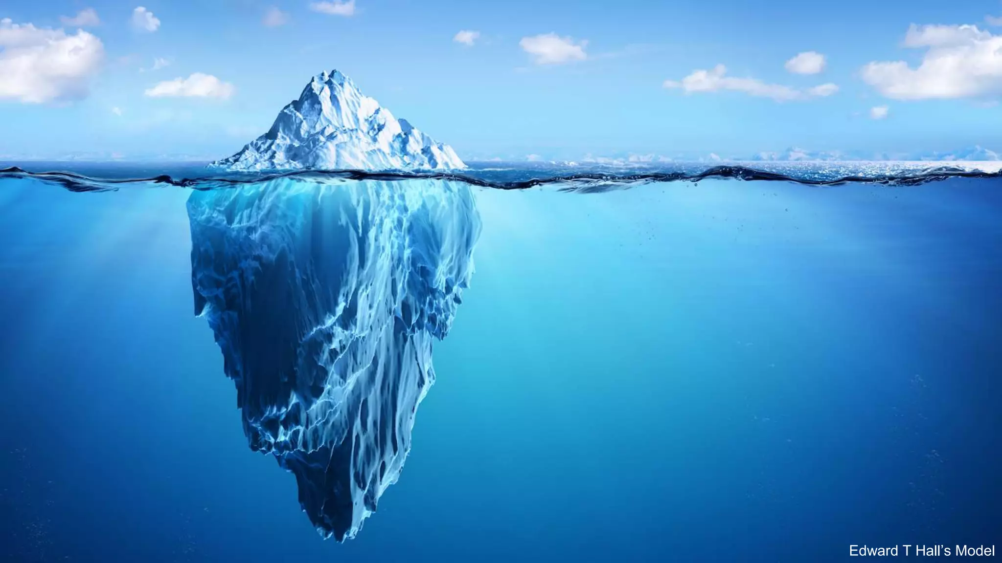 Edward T Hall’s Model
 