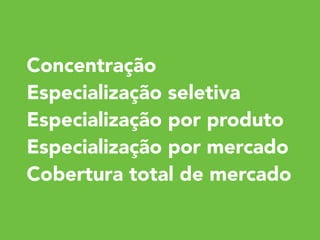 Concentração 
Especialização seletiva 
Especialização por produto 
Especialização por mercado 
Cobertura total de mercado 
 