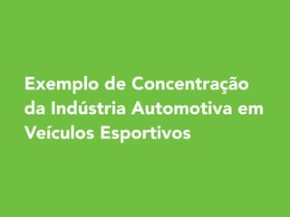 Exemplo de Concentração 
da Indústria Automotiva em 
Veículos Esportivos 
 