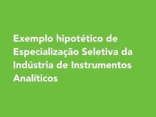 Exemplo hipotético de 
Especialização Seletiva da 
Indústria de Instrumentos 
Analíticos 
 