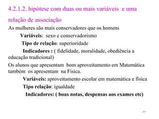 4.2.1.2.  hipótese com duas ou mais variáveis  e uma relação de associação As mulheres são mais conservadores que os homens Variáveis :  sexo e conservadorismo Tipo de relação : superioridade Indicadores :  ( fidelidade, moralidade, obediência a educação tradicional) Os alunos que apresentam  bom aproveitamento em Matemática também  os apresentam  na Física.  Variáveis:  aproveitamento escolar em matemática e física Tipo relação : igualdade Indicadores: ( boas notas, despensas aos exames etc) 
